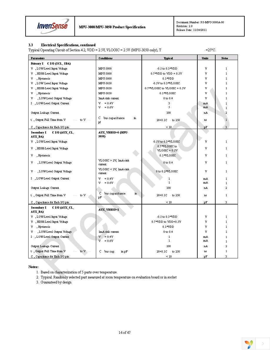 EV_MPU-3050 Page 14