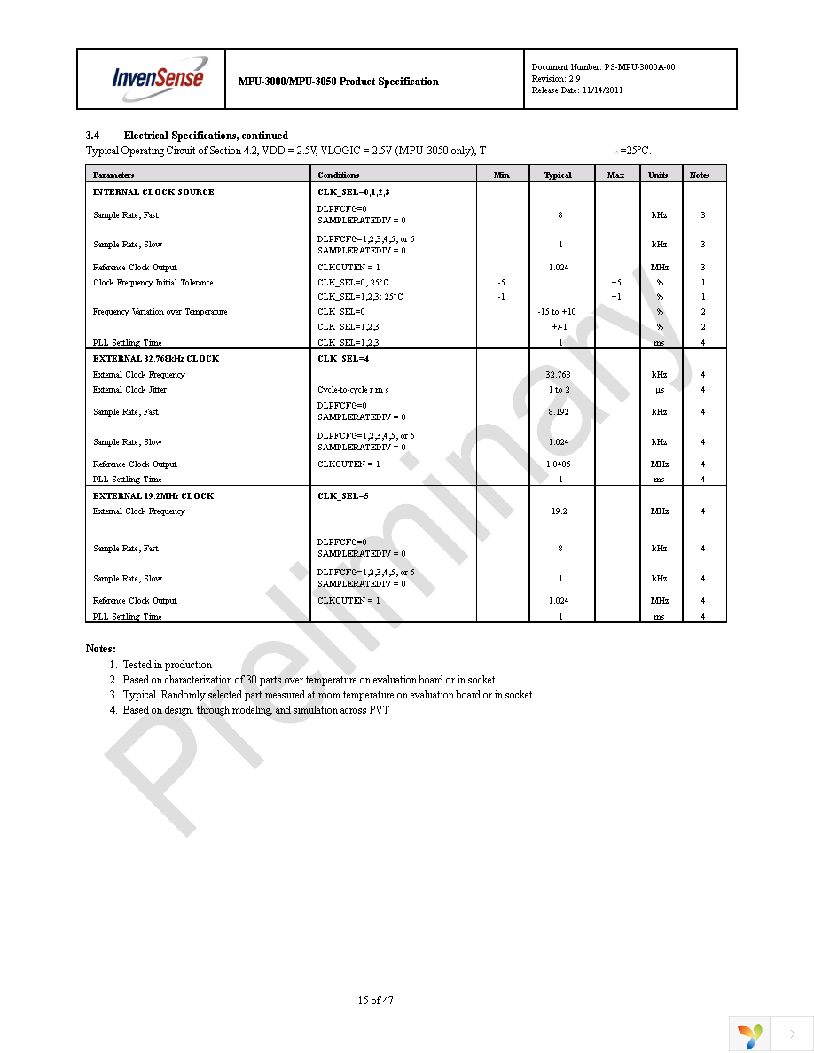 EV_MPU-3050 Page 15