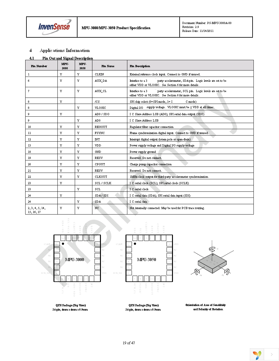 EV_MPU-3050 Page 19