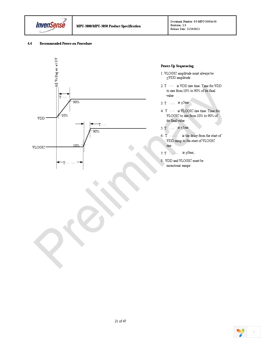 EV_MPU-3050 Page 21