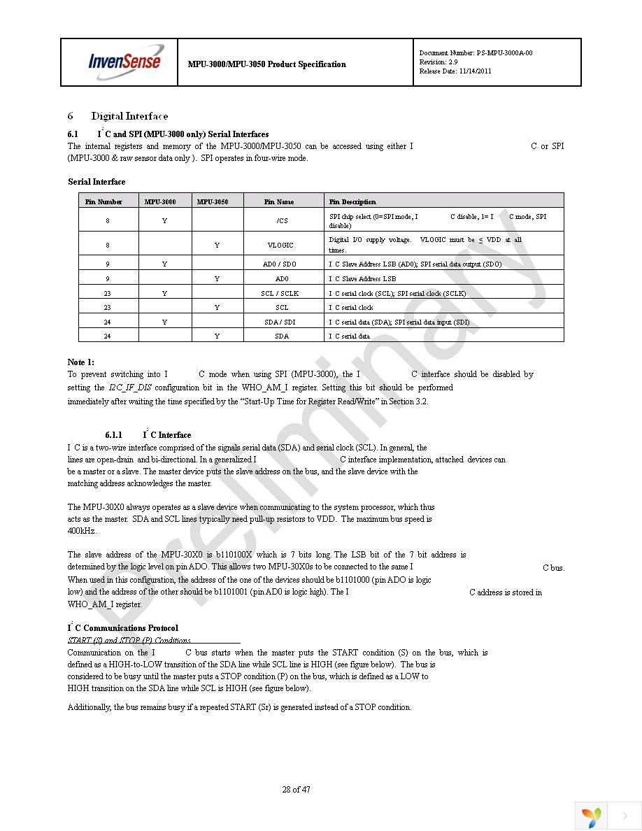 EV_MPU-3050 Page 28