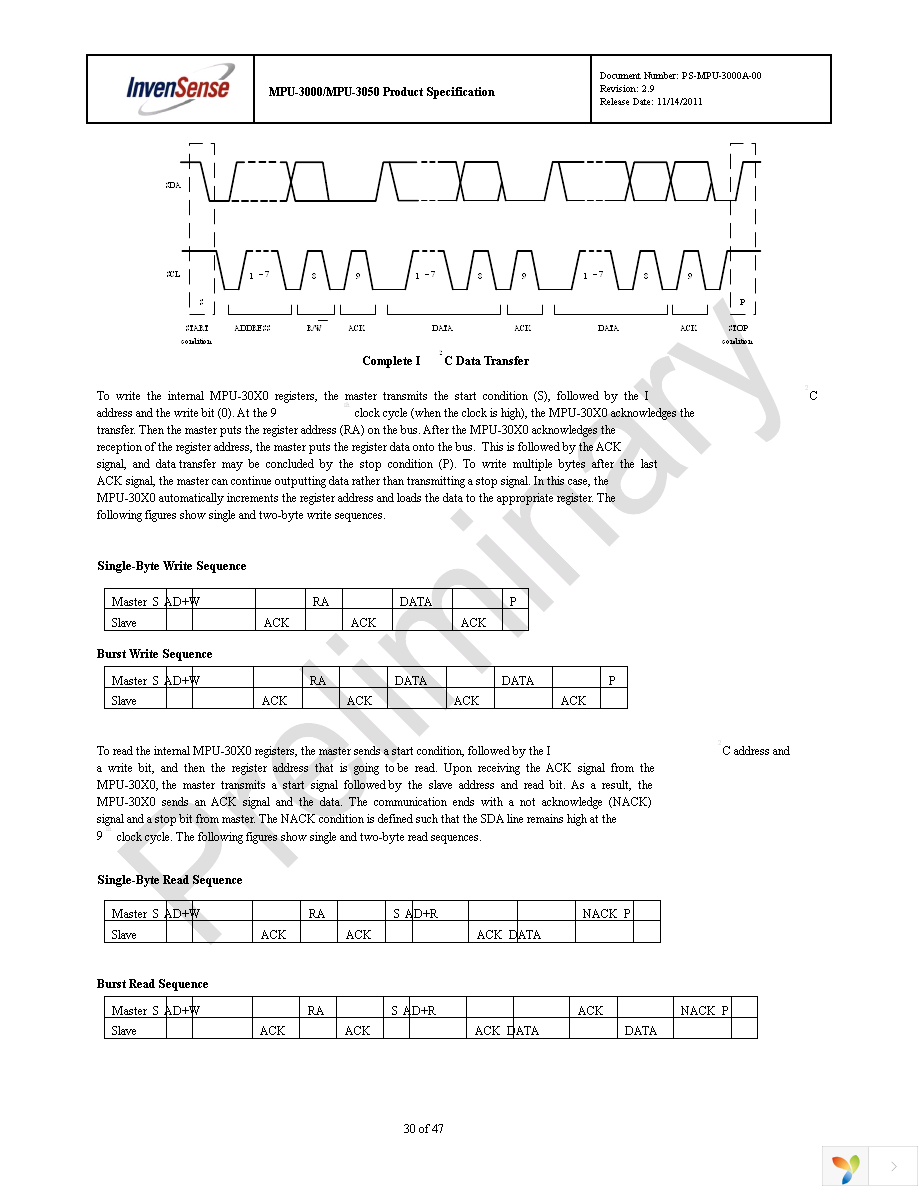 EV_MPU-3050 Page 30