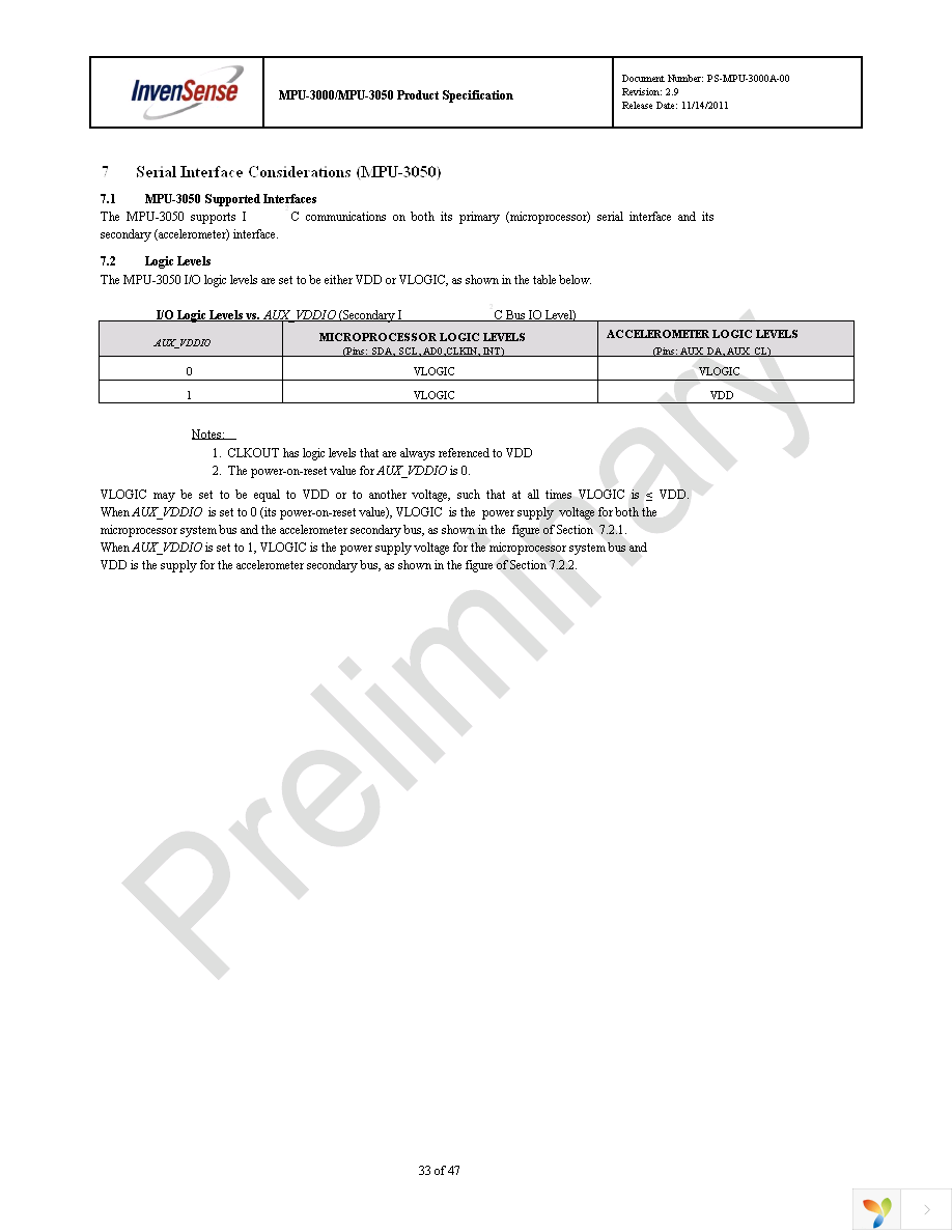 EV_MPU-3050 Page 33