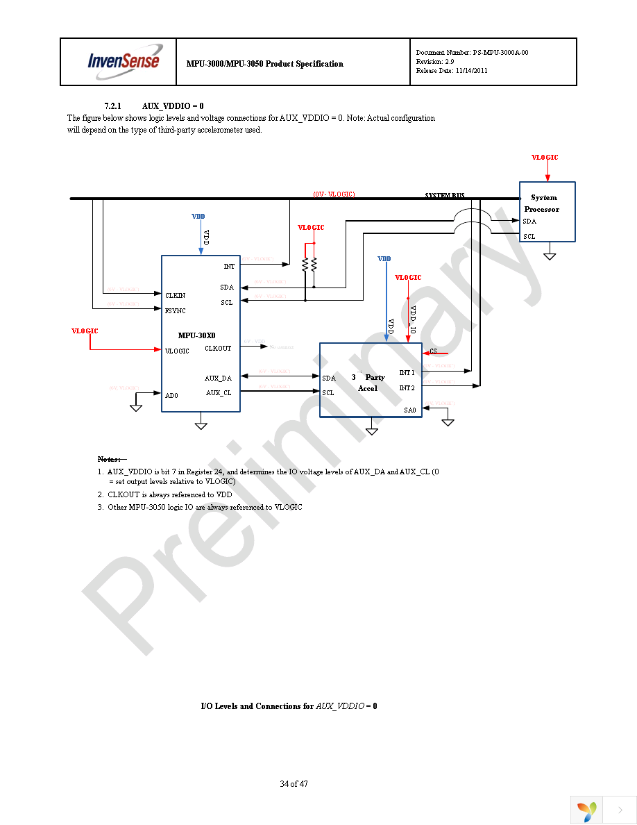 EV_MPU-3050 Page 34