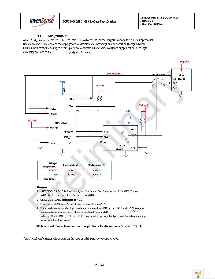 EV_MPU-3050 Page 35