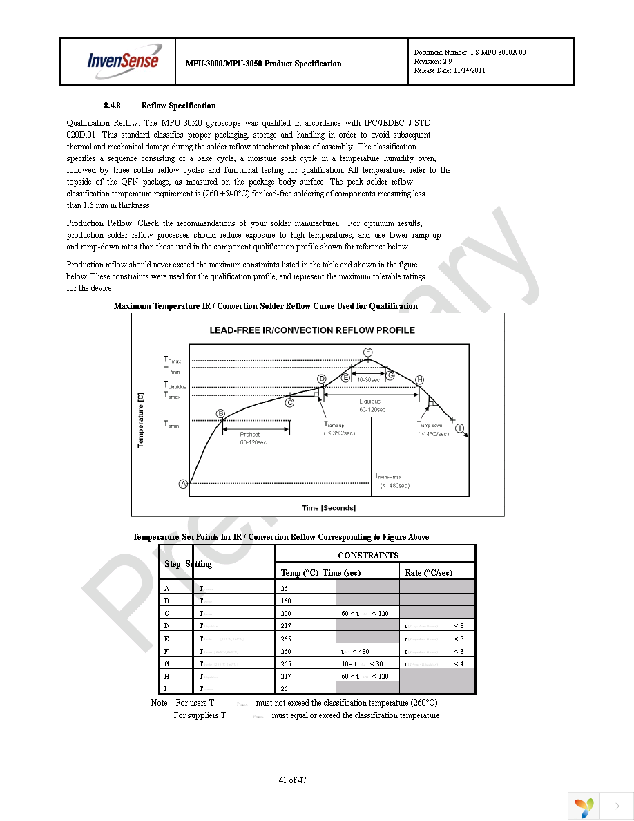 EV_MPU-3050 Page 41