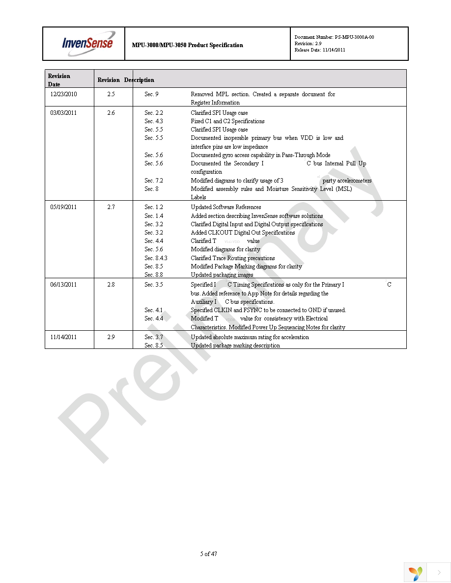 EV_MPU-3050 Page 5