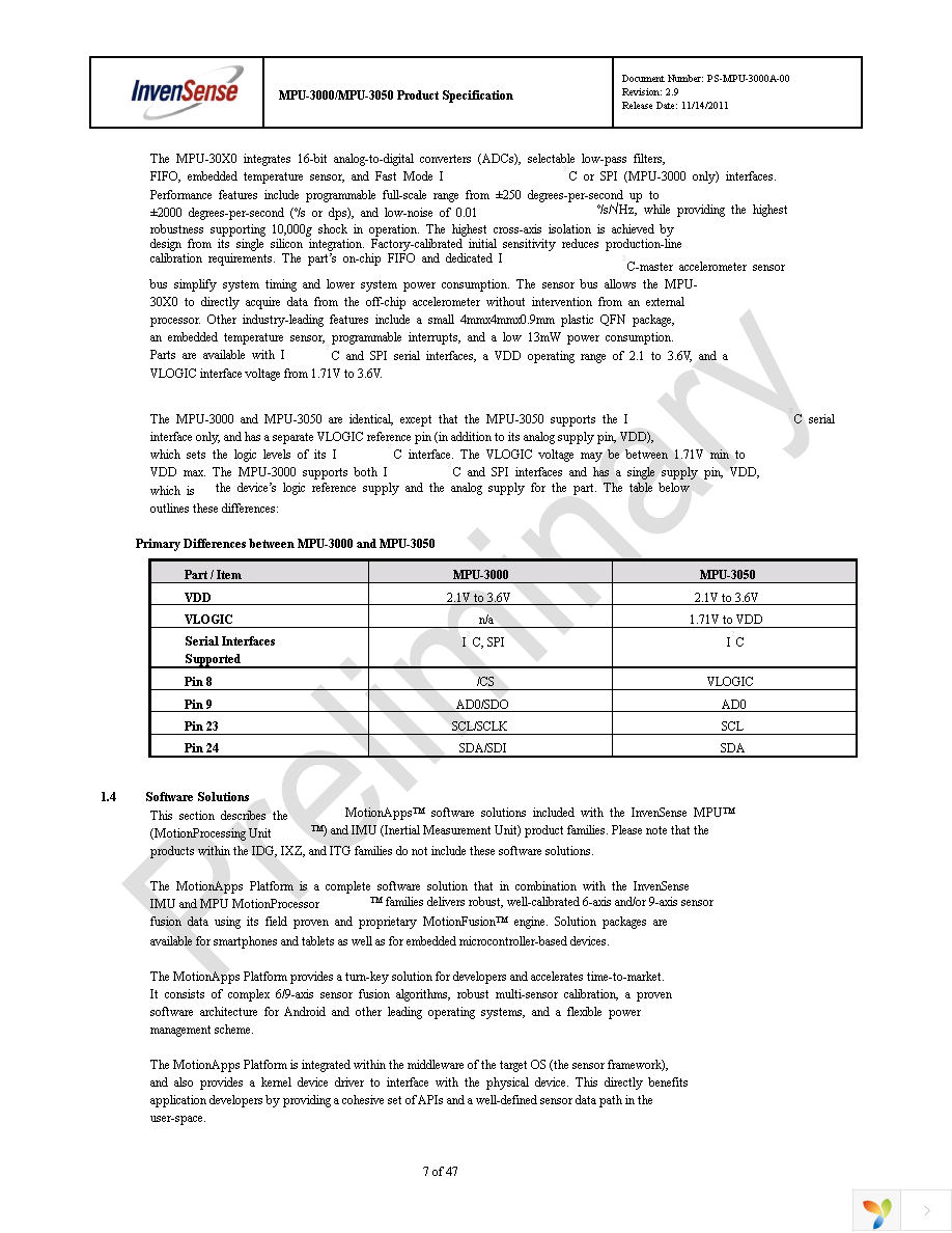 EV_MPU-3050 Page 7