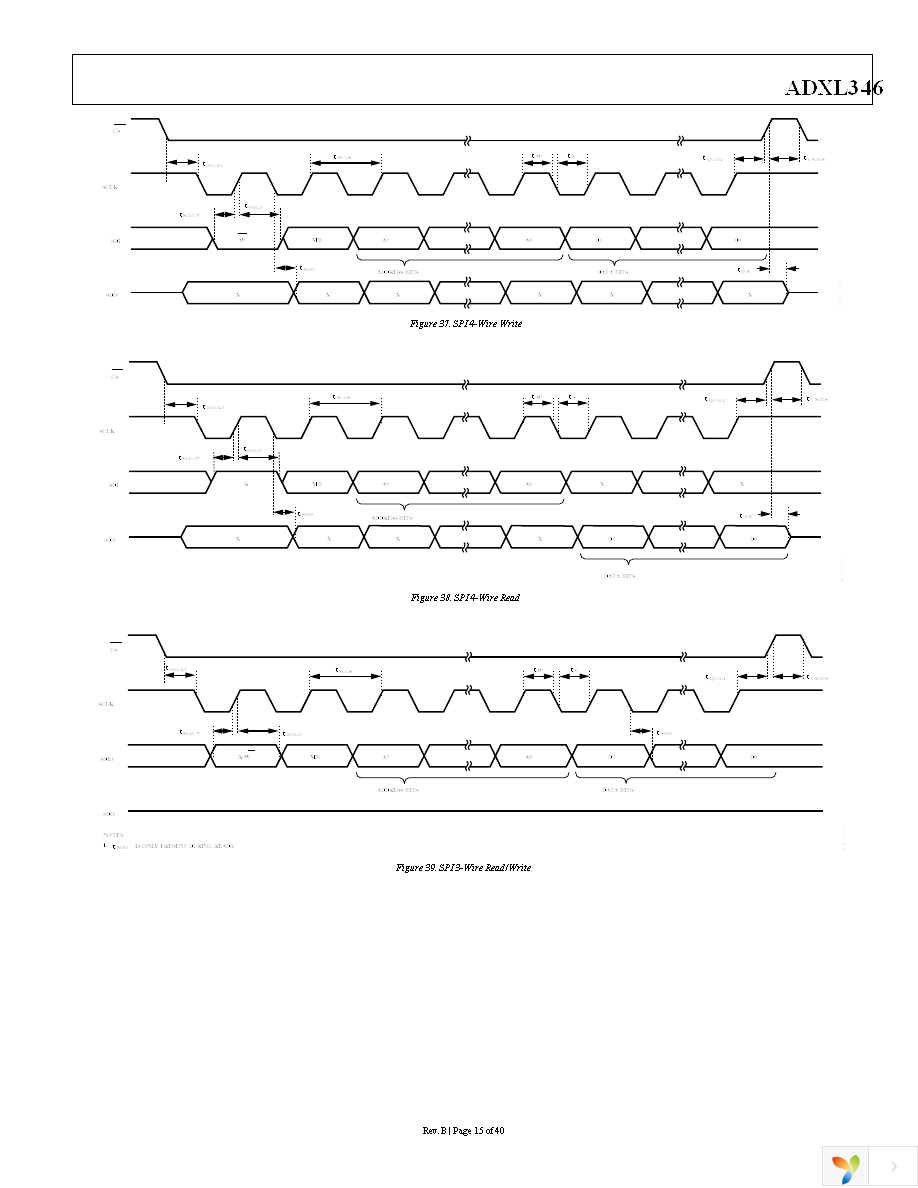 EVAL-ADXL346Z-DB Page 15