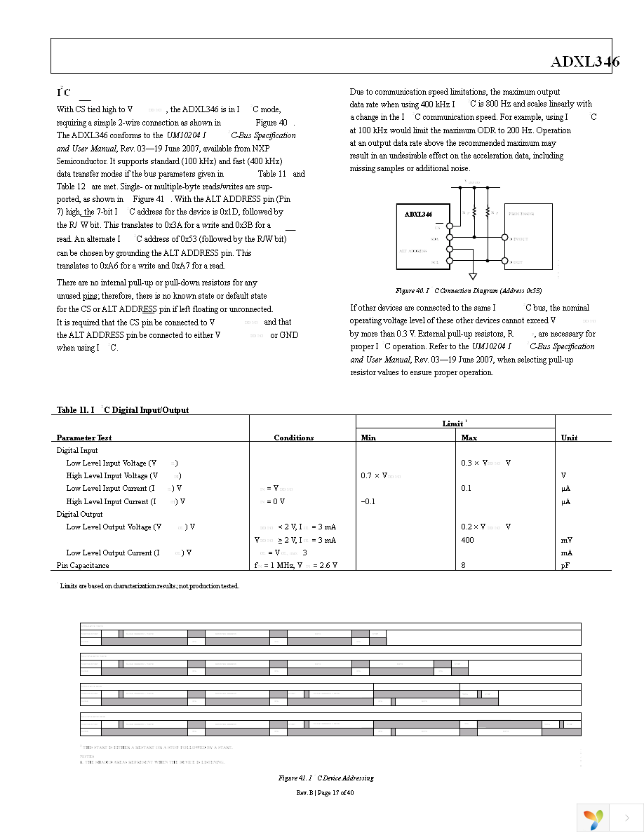 EVAL-ADXL346Z-DB Page 17