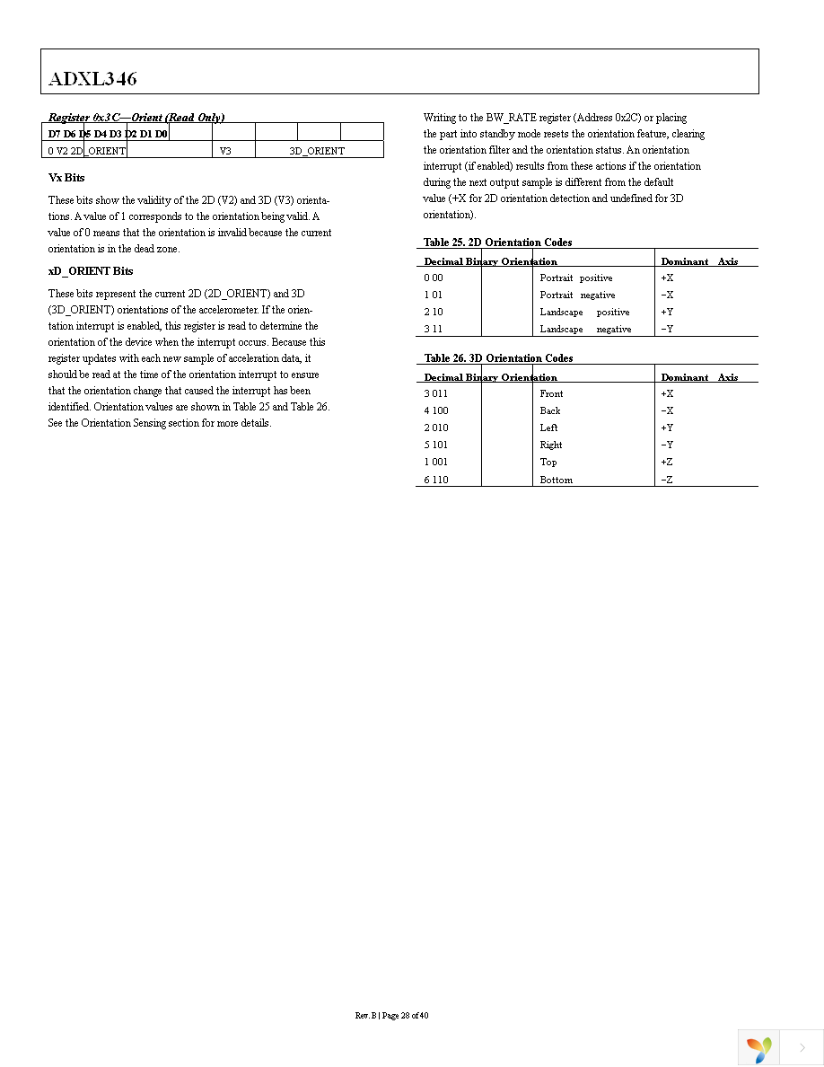 EVAL-ADXL346Z-DB Page 28