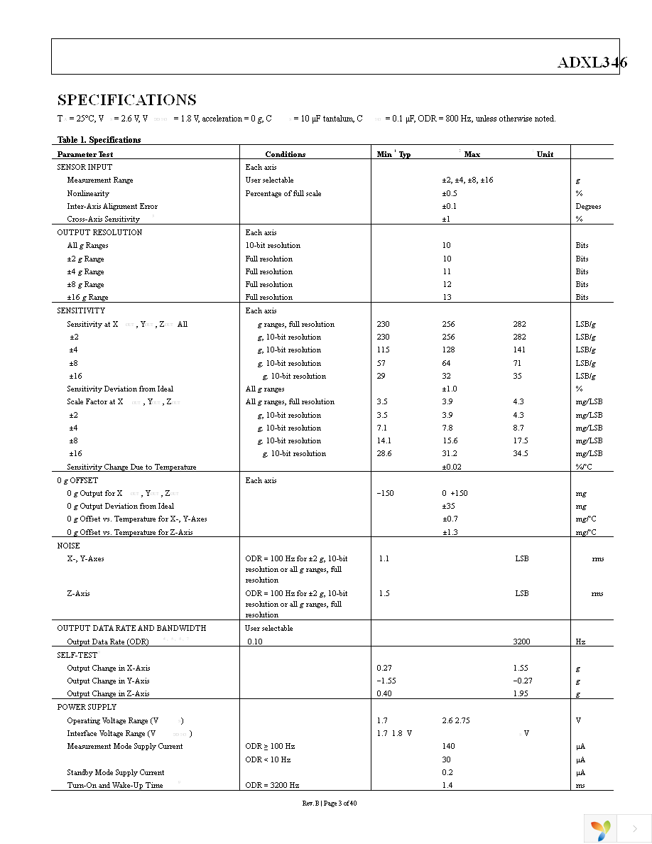 EVAL-ADXL346Z-DB Page 3