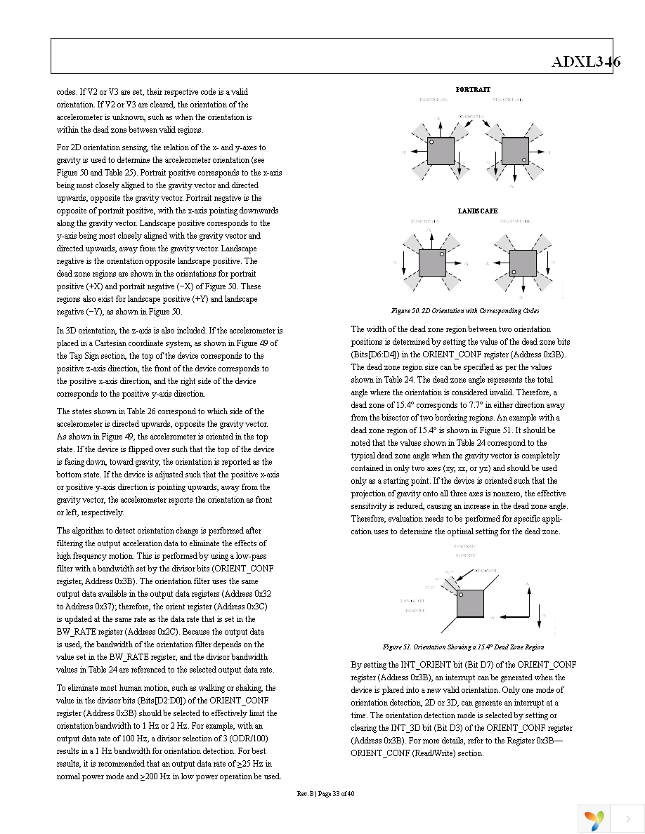 EVAL-ADXL346Z-DB Page 33