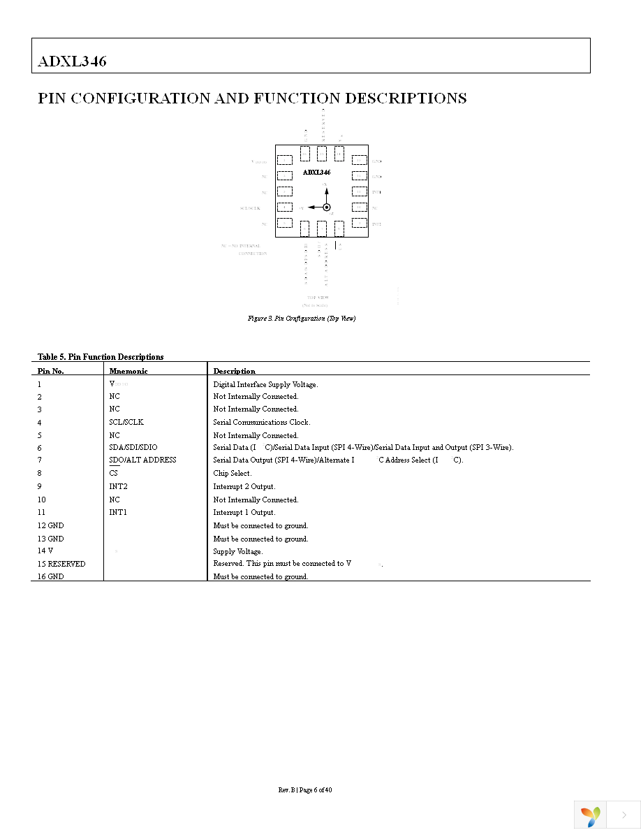 EVAL-ADXL346Z-DB Page 6