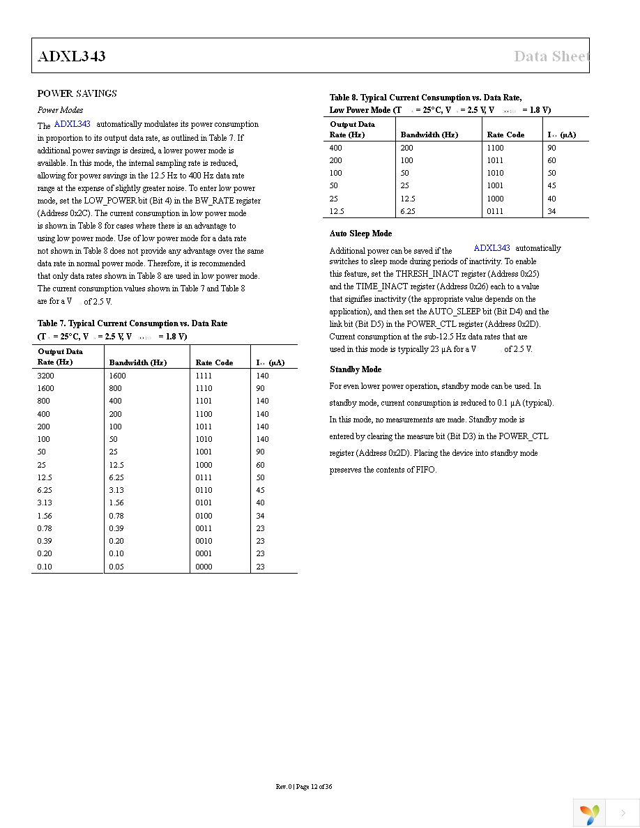 EVAL-ADXL343Z-DB Page 12