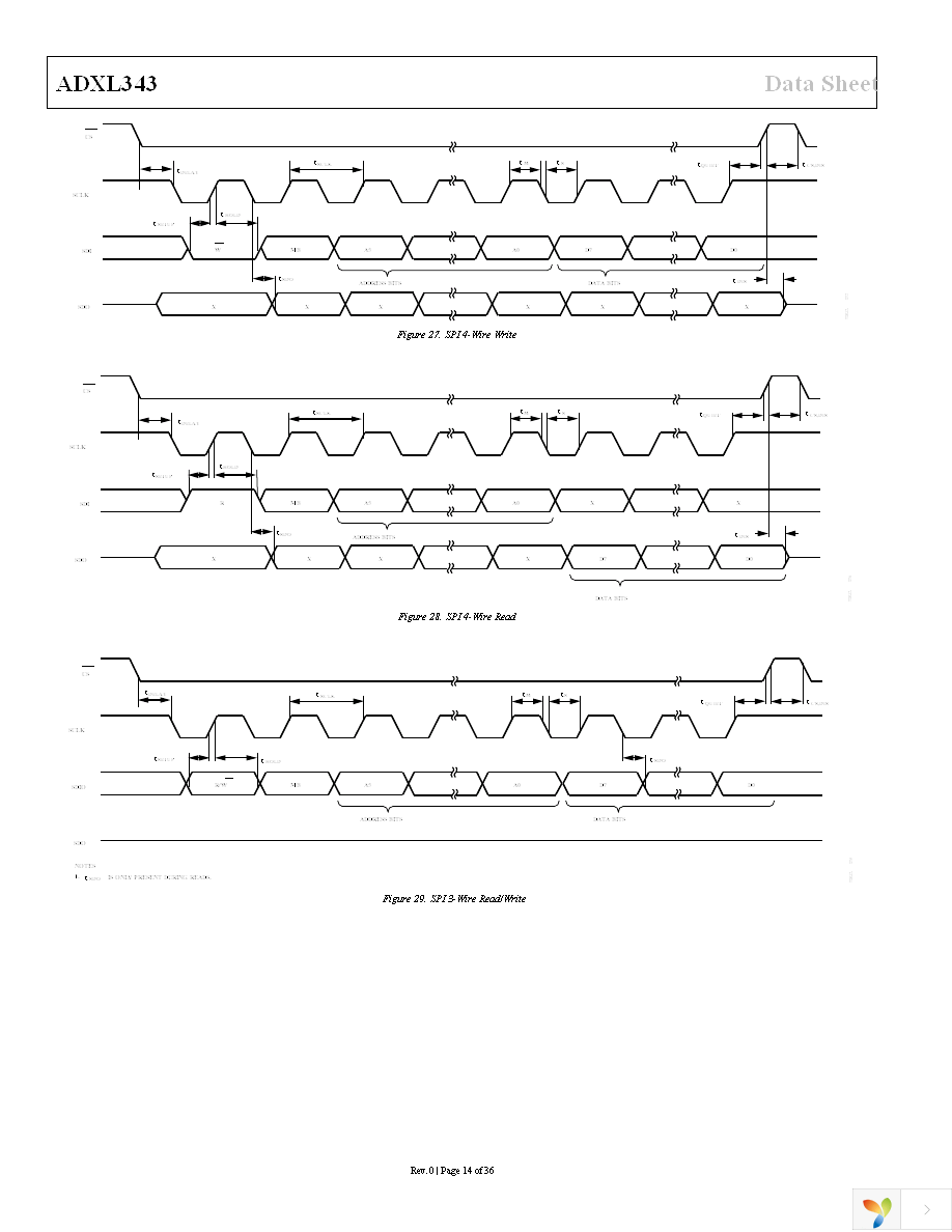 EVAL-ADXL343Z-DB Page 14