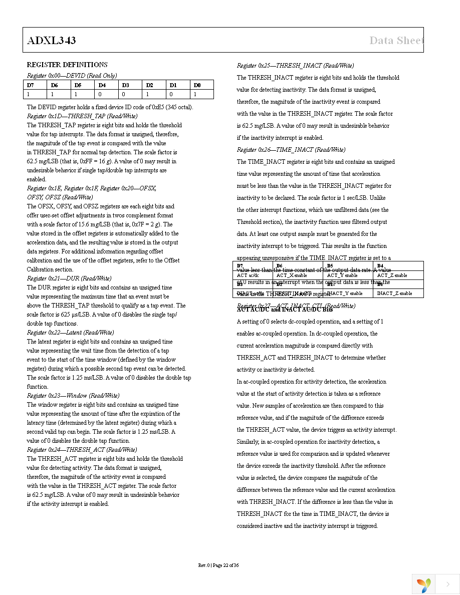 EVAL-ADXL343Z-DB Page 22