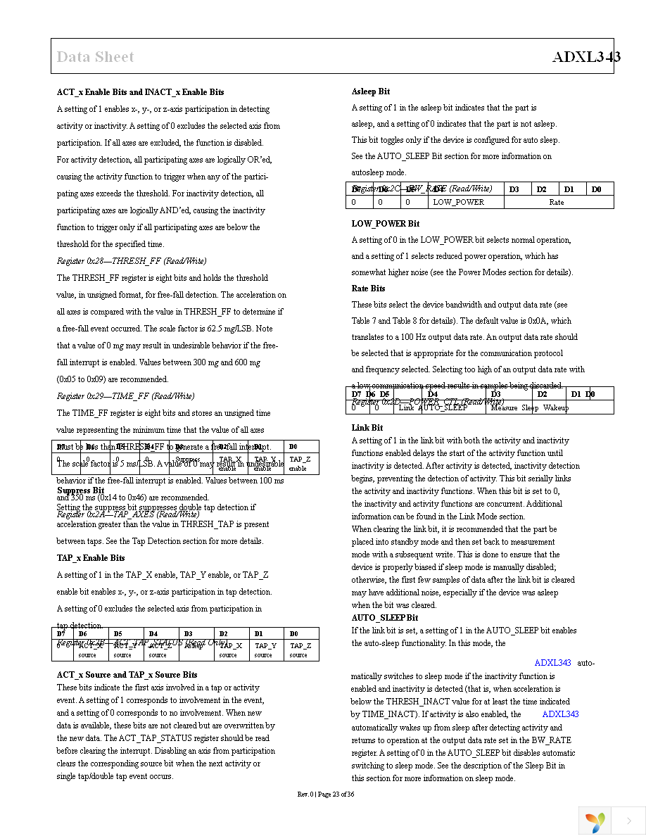 EVAL-ADXL343Z-DB Page 23