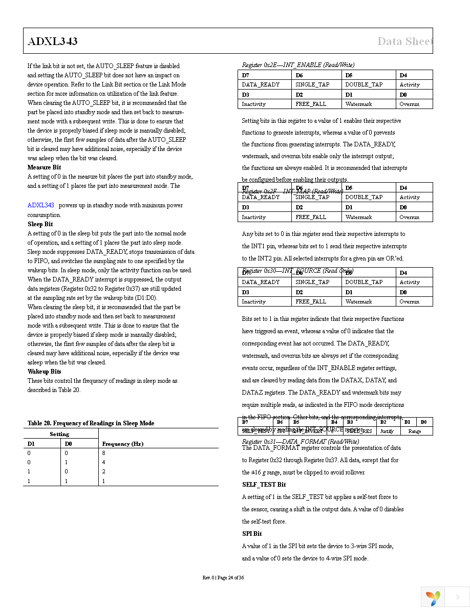 EVAL-ADXL343Z-DB Page 24