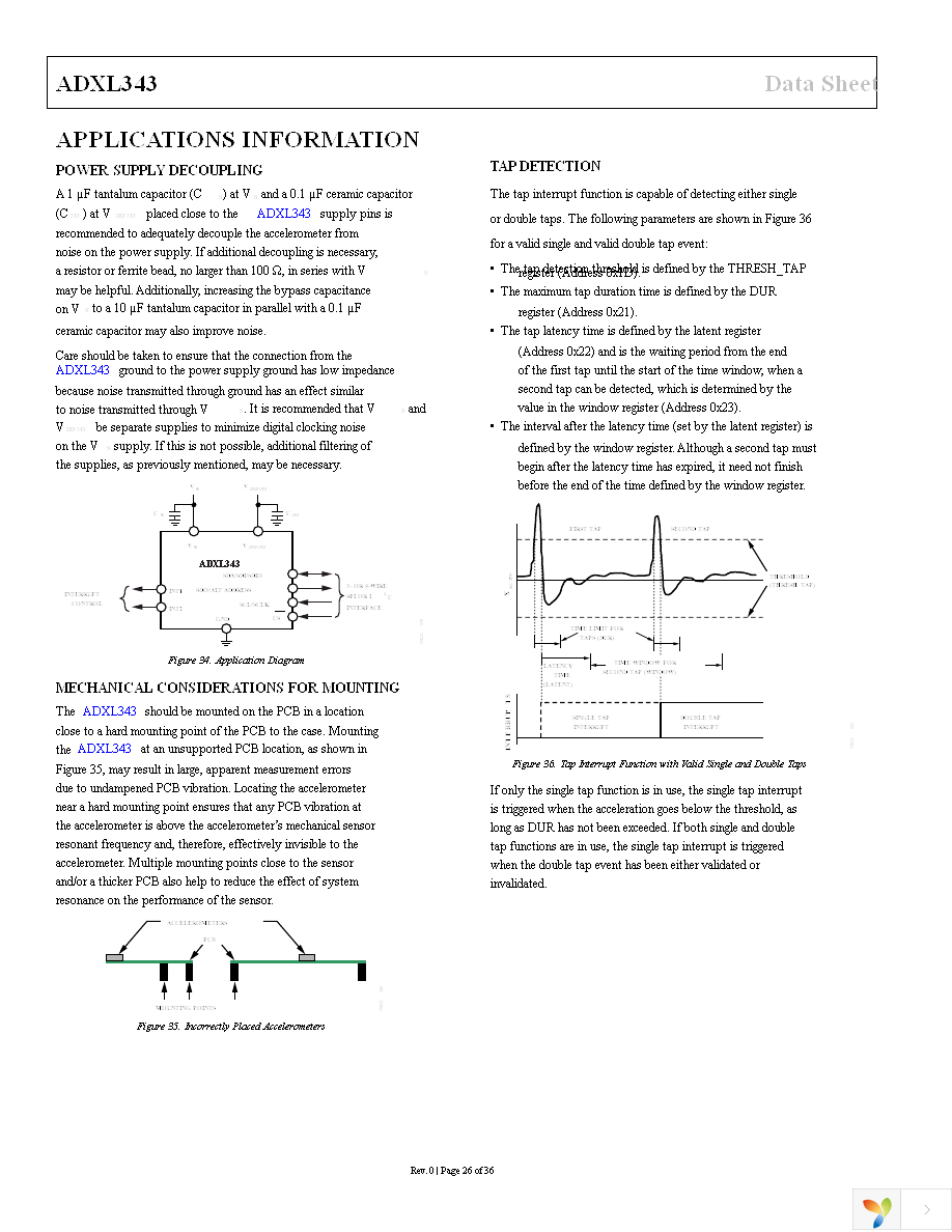 EVAL-ADXL343Z-DB Page 26