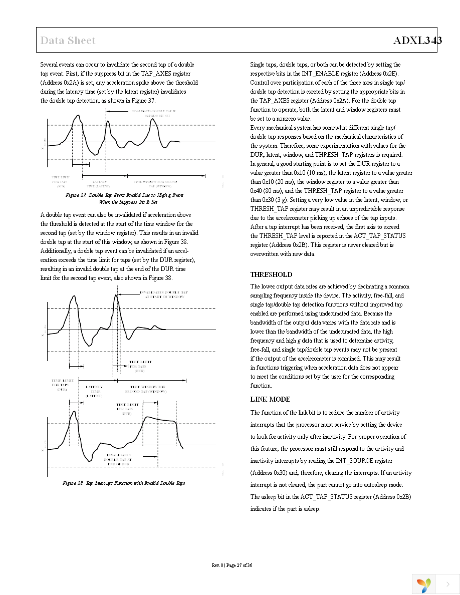 EVAL-ADXL343Z-DB Page 27