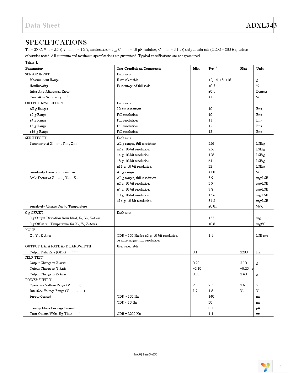 EVAL-ADXL343Z-DB Page 3