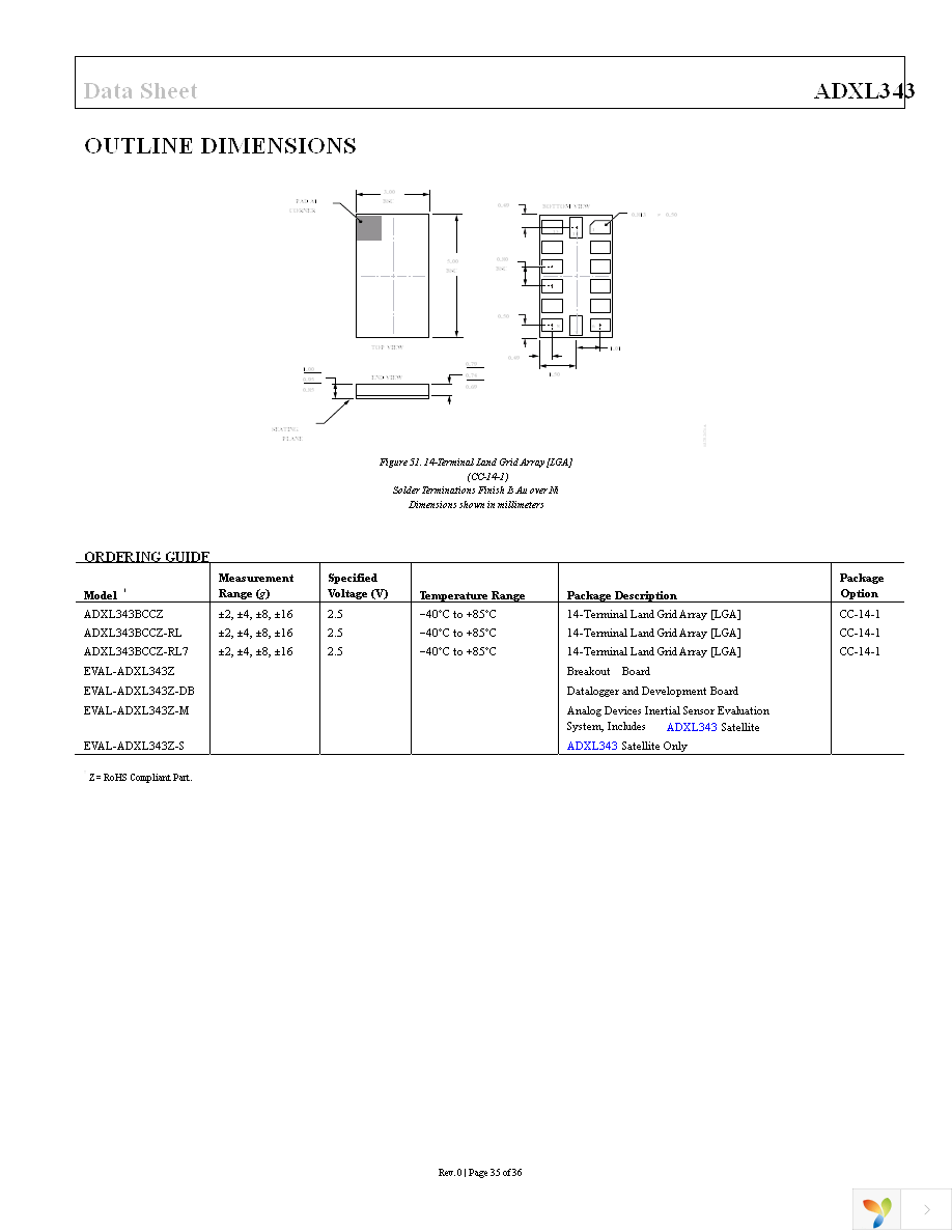 EVAL-ADXL343Z-DB Page 35