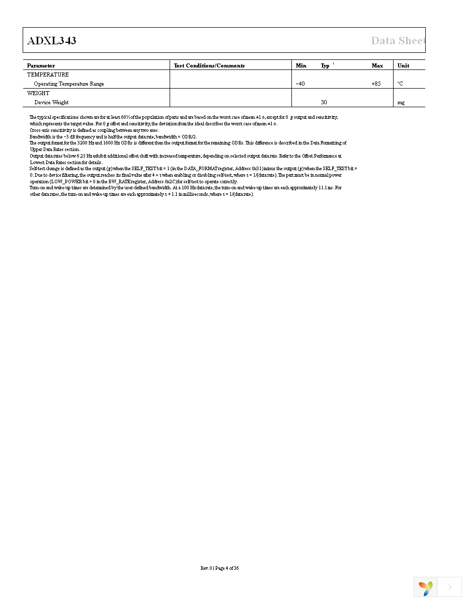 EVAL-ADXL343Z-DB Page 4