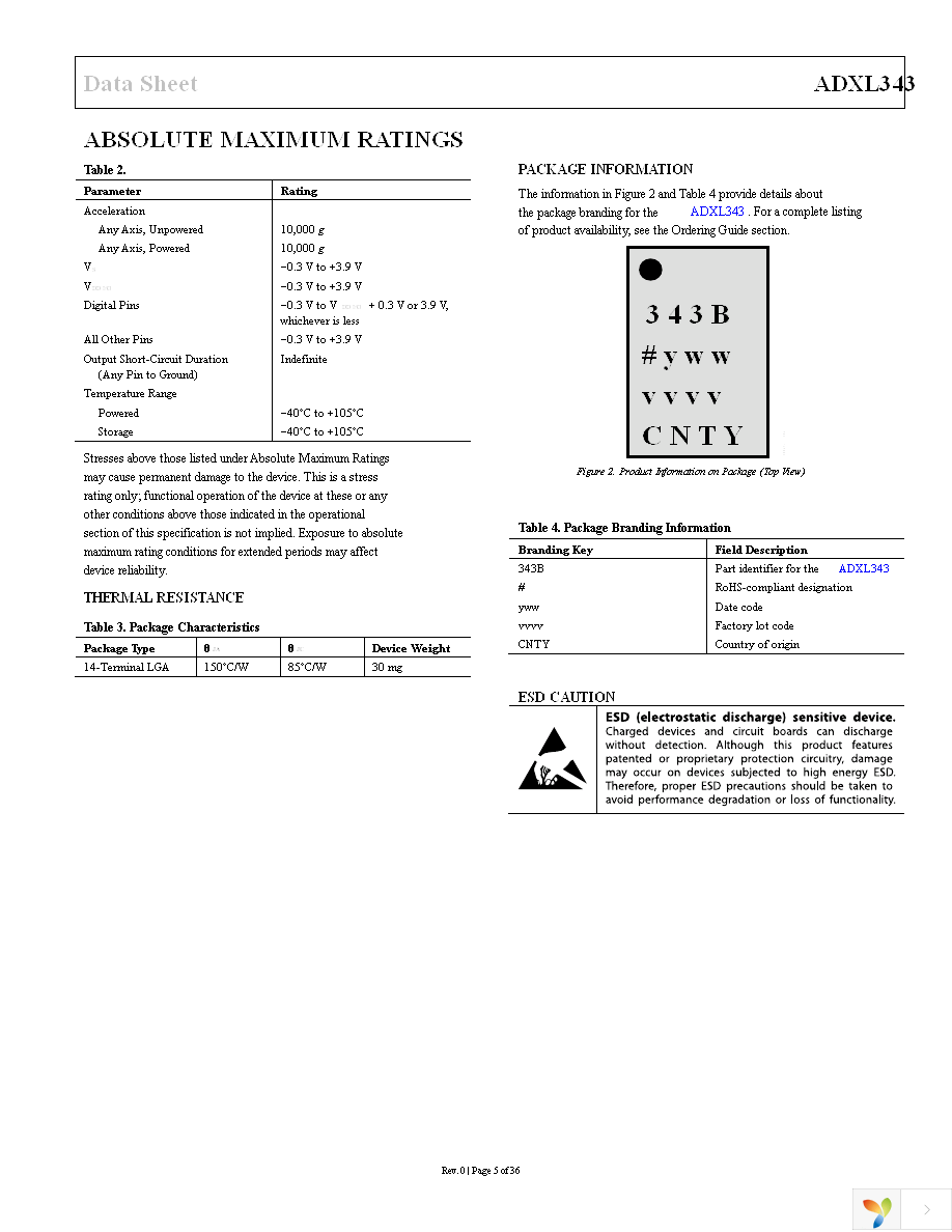 EVAL-ADXL343Z-DB Page 5