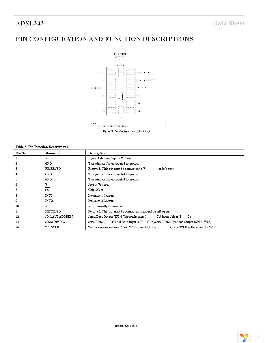 EVAL-ADXL343Z-DB Page 6