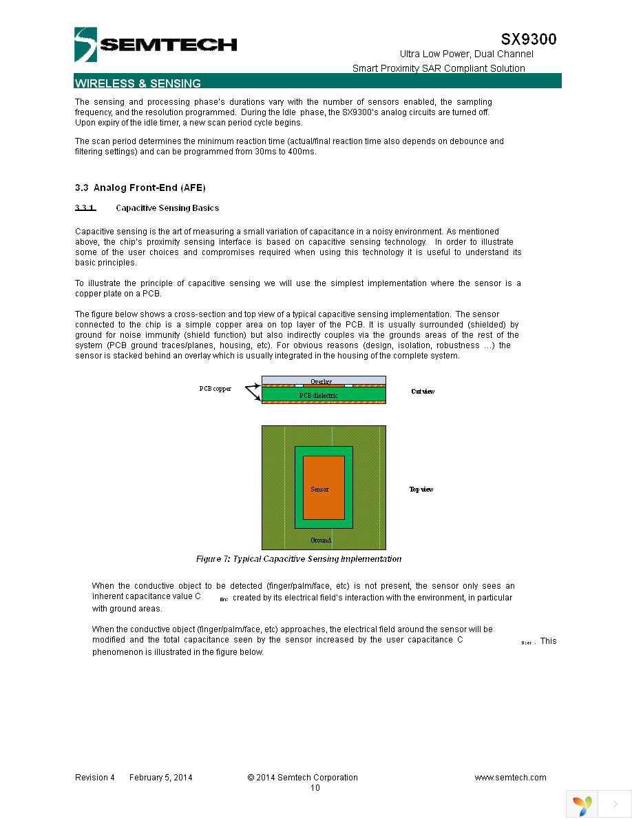 SX9300EVKA Page 10