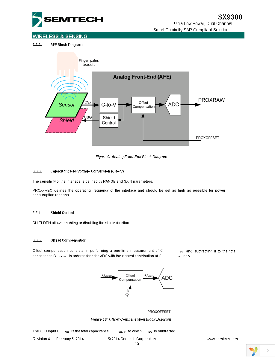 SX9300EVKA Page 12