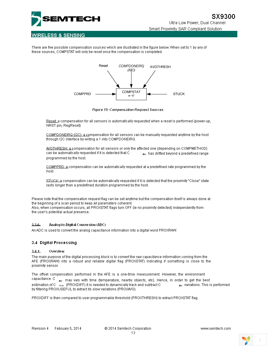 SX9300EVKA Page 13