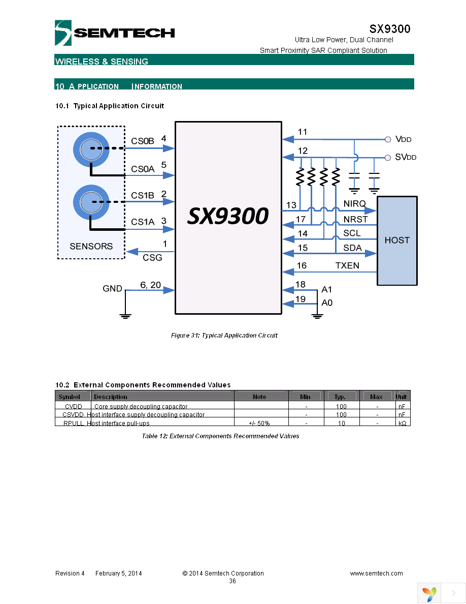 SX9300EVKA Page 36