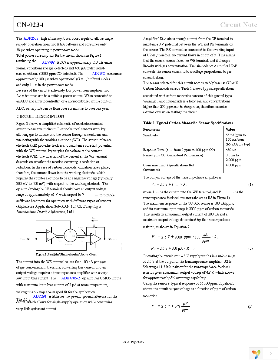 EVAL-CN0234-SDPZ Page 2