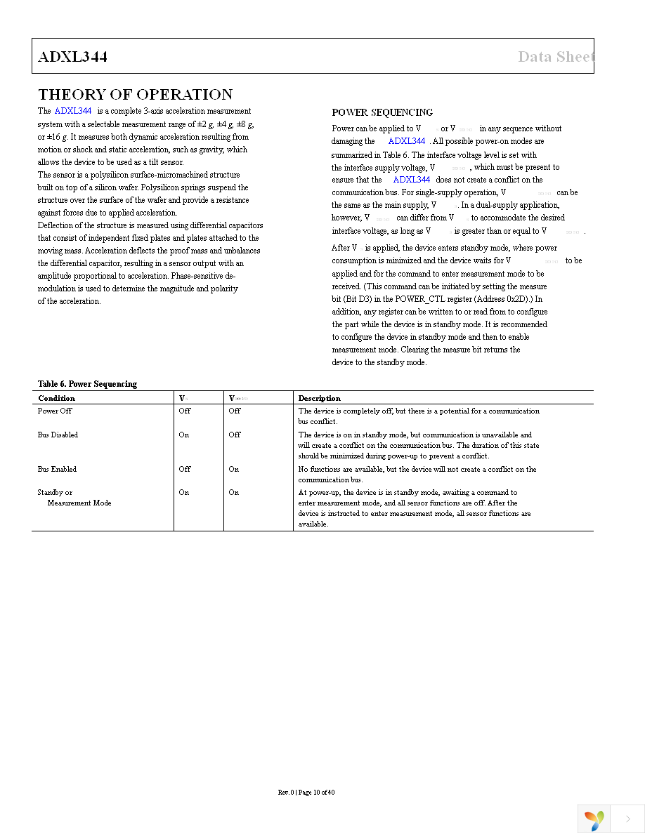 EVAL-ADXL344Z-M Page 10