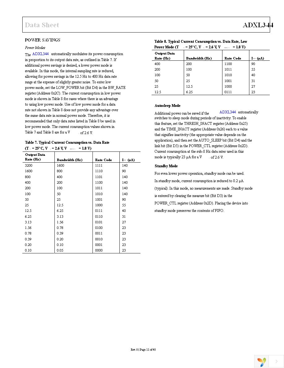 EVAL-ADXL344Z-M Page 11