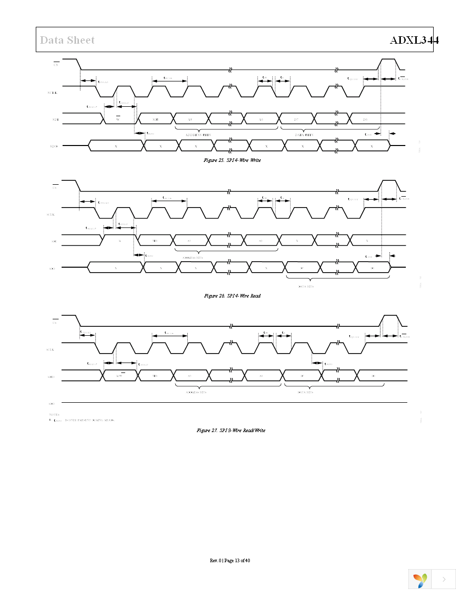 EVAL-ADXL344Z-M Page 13