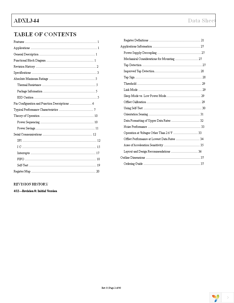 EVAL-ADXL344Z-M Page 2