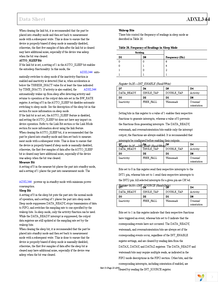 EVAL-ADXL344Z-M Page 23