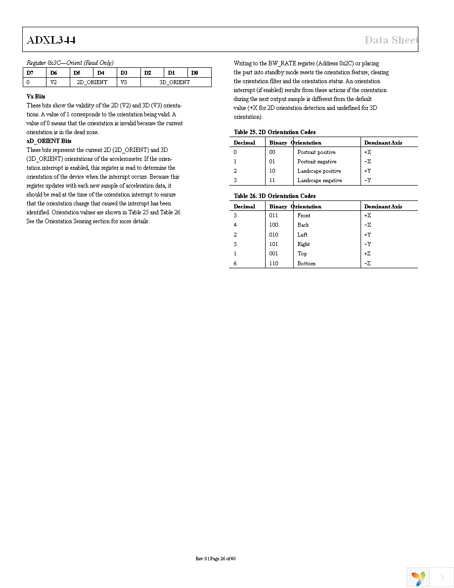 EVAL-ADXL344Z-M Page 26