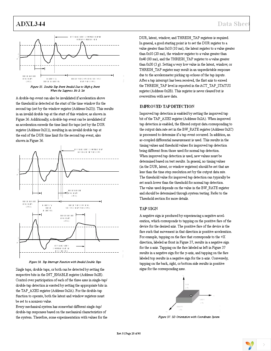 EVAL-ADXL344Z-M Page 28