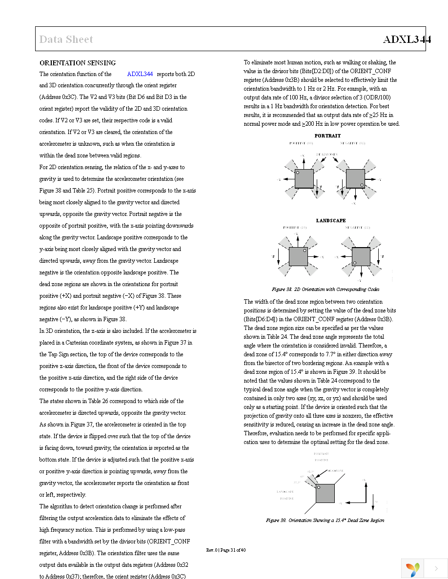 EVAL-ADXL344Z-M Page 31