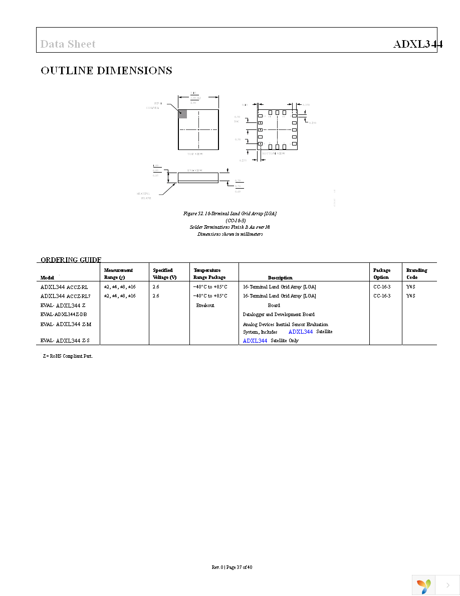 EVAL-ADXL344Z-M Page 37