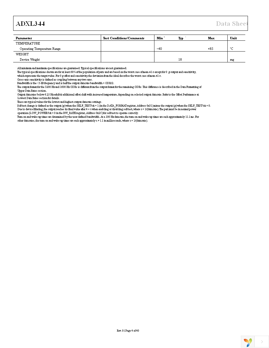 EVAL-ADXL344Z-M Page 4