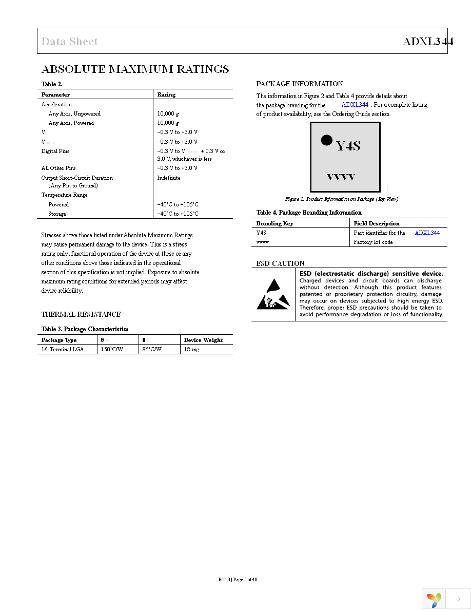 EVAL-ADXL344Z-M Page 5