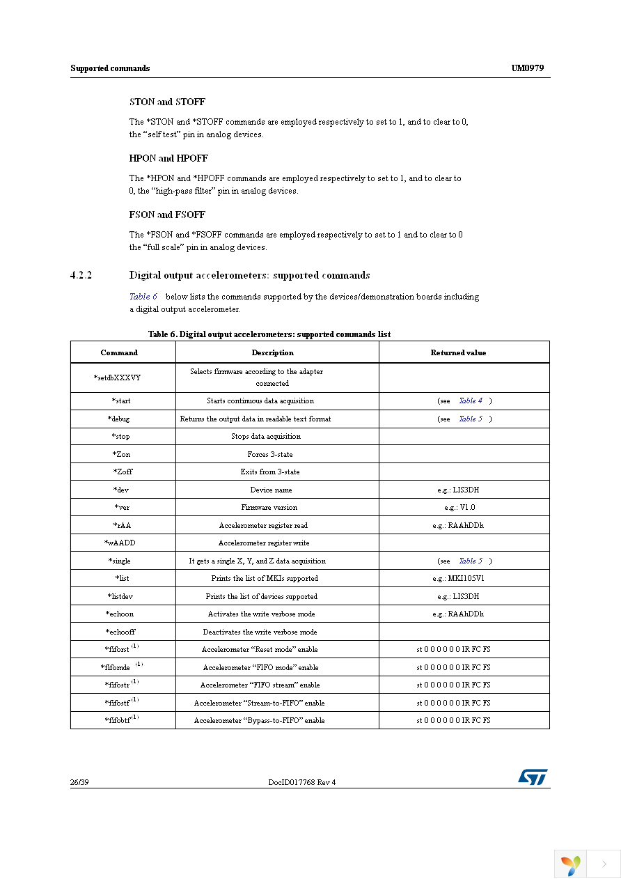 STEVAL-MKI110V1 Page 26