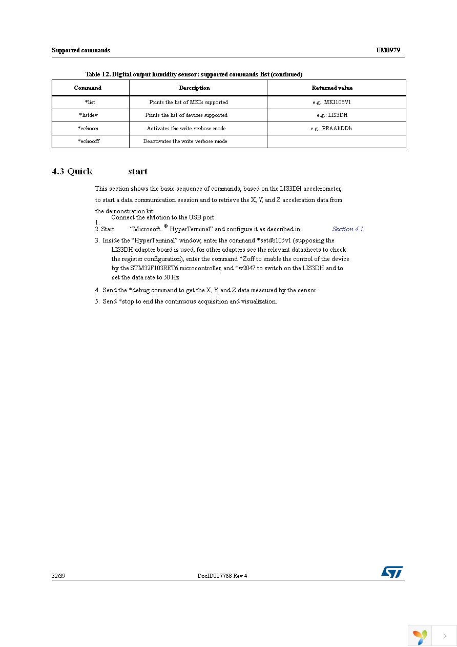 STEVAL-MKI110V1 Page 32