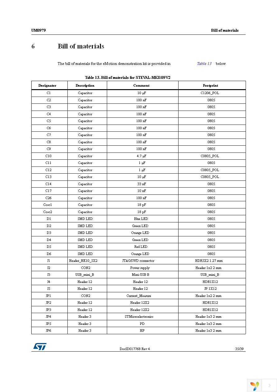 STEVAL-MKI110V1 Page 35