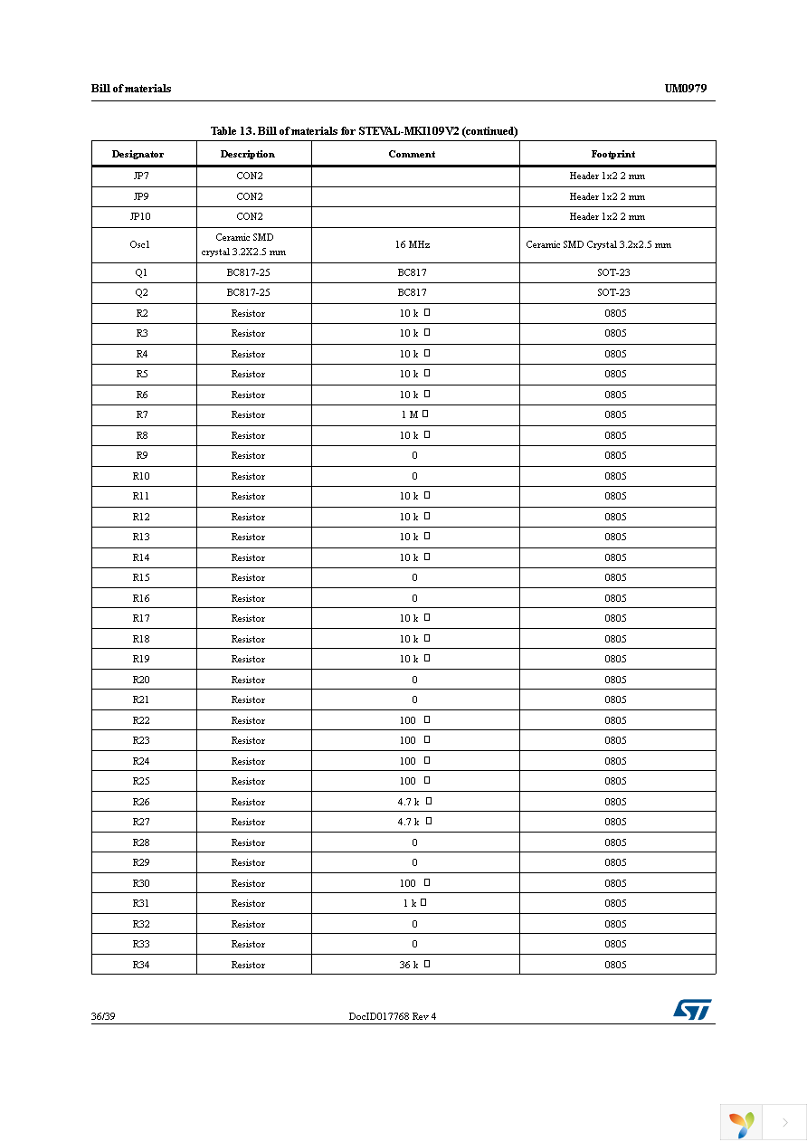 STEVAL-MKI110V1 Page 36